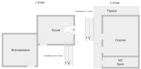 ������� ���� | Imot.bg � ����� ������ 6