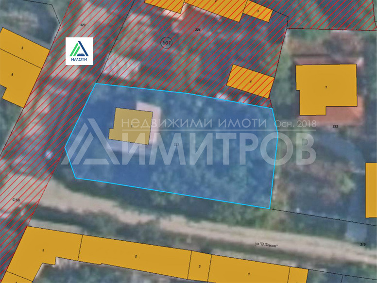 Продава ВИЛА, с. Зайчино ореше, област Шумен, снимка 2 - Вили - 55148924