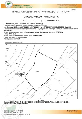 Парцел град София, с. Железница 1