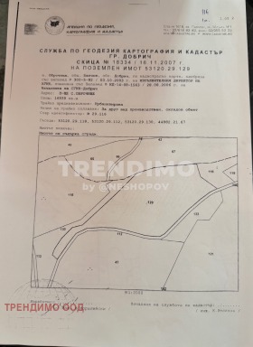 ������� ������ | Imot.bg � ����� ������ 2