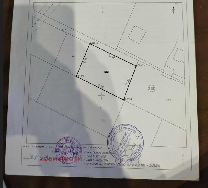 Продава ПАРЦЕЛ, гр. Пловдив, Терзиите, снимка 2 - Парцели - 52797841