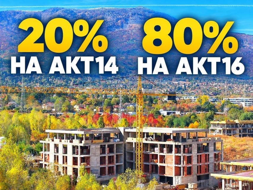 Продава 2-СТАЕН, гр. София, Малинова долина
