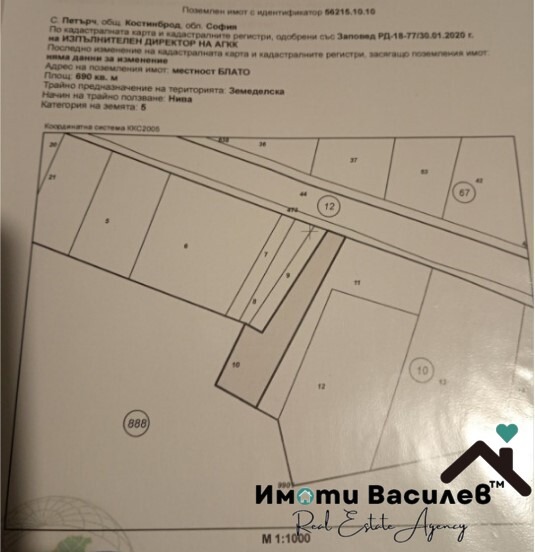 ������� ������ | Imot.bg � ����������� 1
