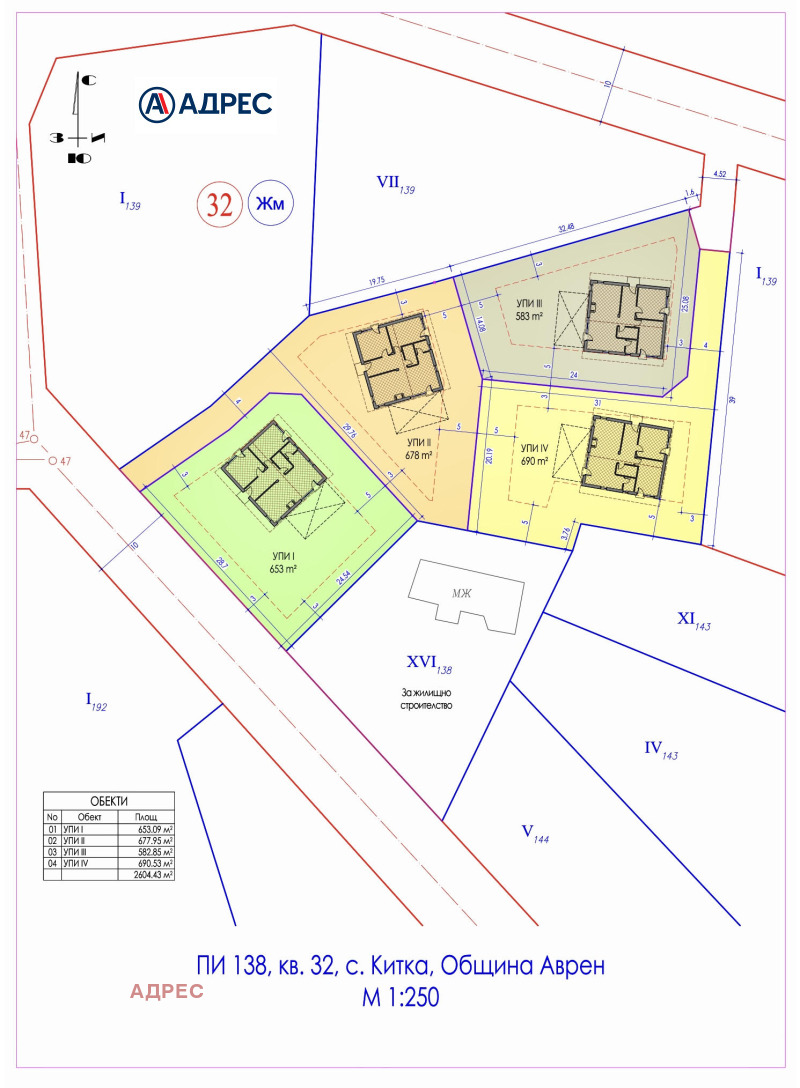 Продается  Сюжет область Варна , Китка , 690 кв.м | 37436804