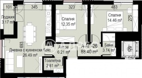  3- | Imot.bg    4