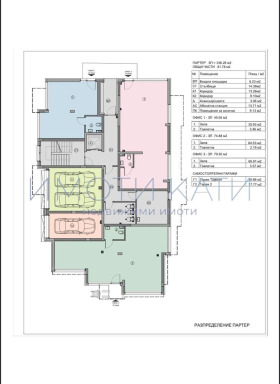  3- | Imot.bg    5