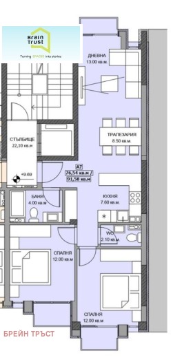 2 bedroom Banishora, Sofia