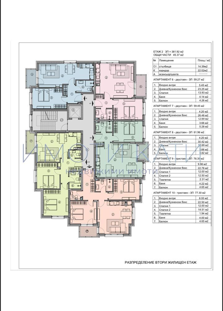 In vendita  2 camere da letto Pernik , Iztok , 90 mq | 22801157 - Immagine [7]