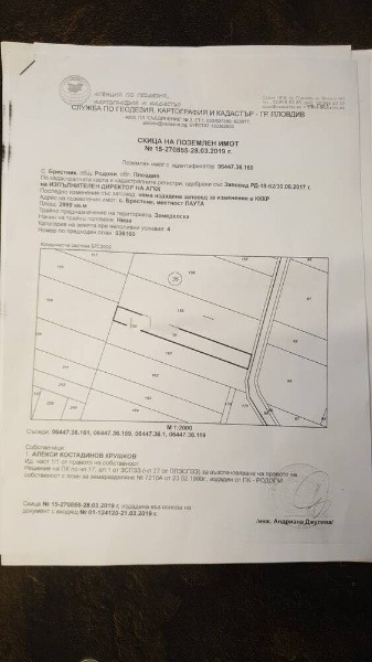 Til salg  Grund Plovdiv , Trakiya , 2999 kvm | 13224272