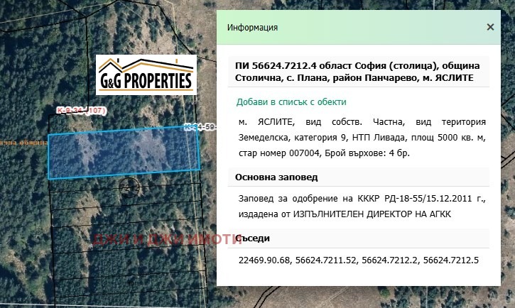 Продаја  Плот Софија , Плана , 10987 м2 | 16699046 - слика [4]