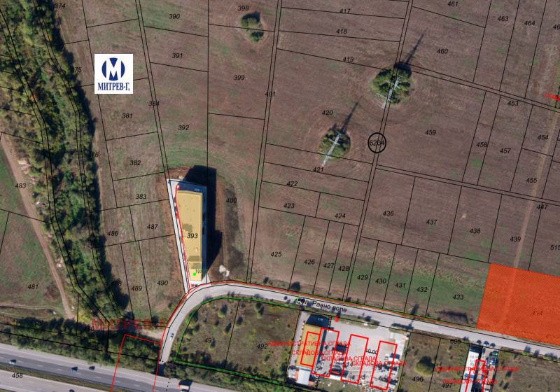 Продаја  Плот Софија , Лозен , 2167 м2 | 86739503