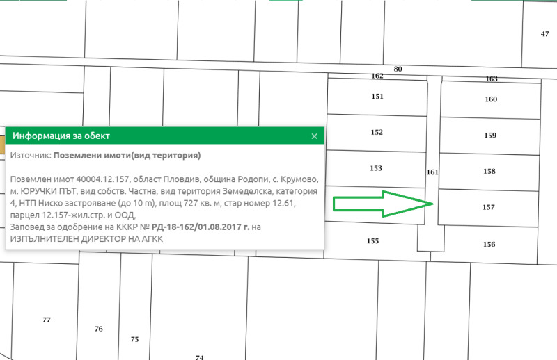 Продава ПАРЦЕЛ, с. Крумово, област Пловдив, снимка 1 - Парцели - 47702954