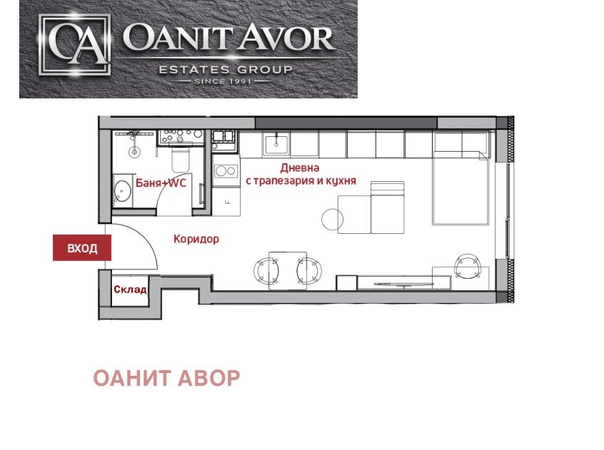 ������� 1-����� | Imot.bg � ����������� 7