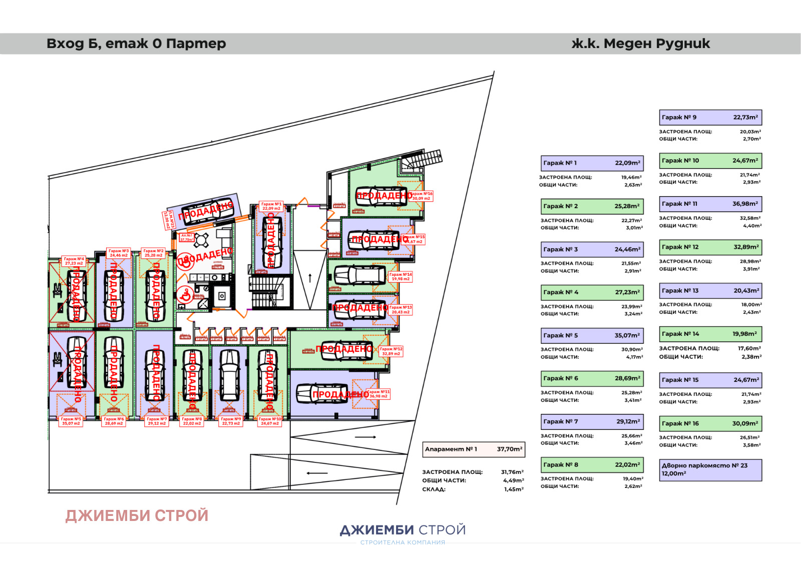 ������� ���������� | Imot.bg � ����������� 13