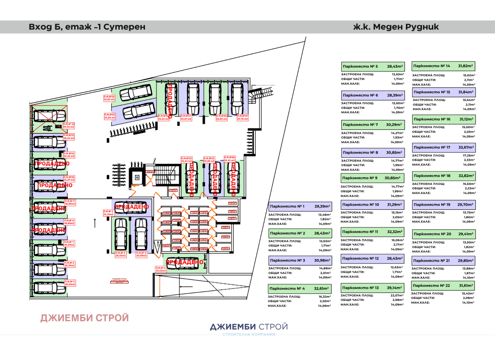 ������� ���������� | Imot.bg � ����������� 11