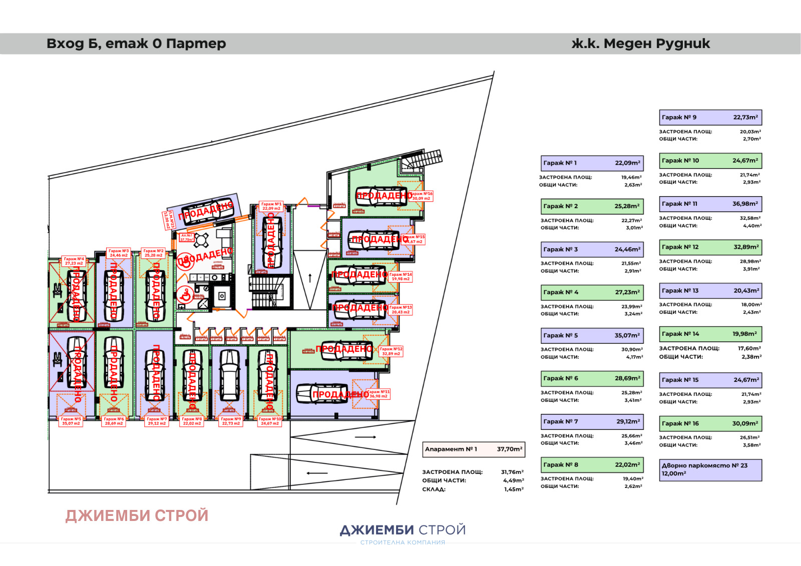 ������� ���������� | Imot.bg � ����������� 13