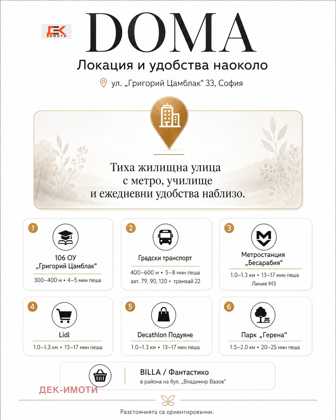 ������� 2-����� | Imot.bg � ����������� 7