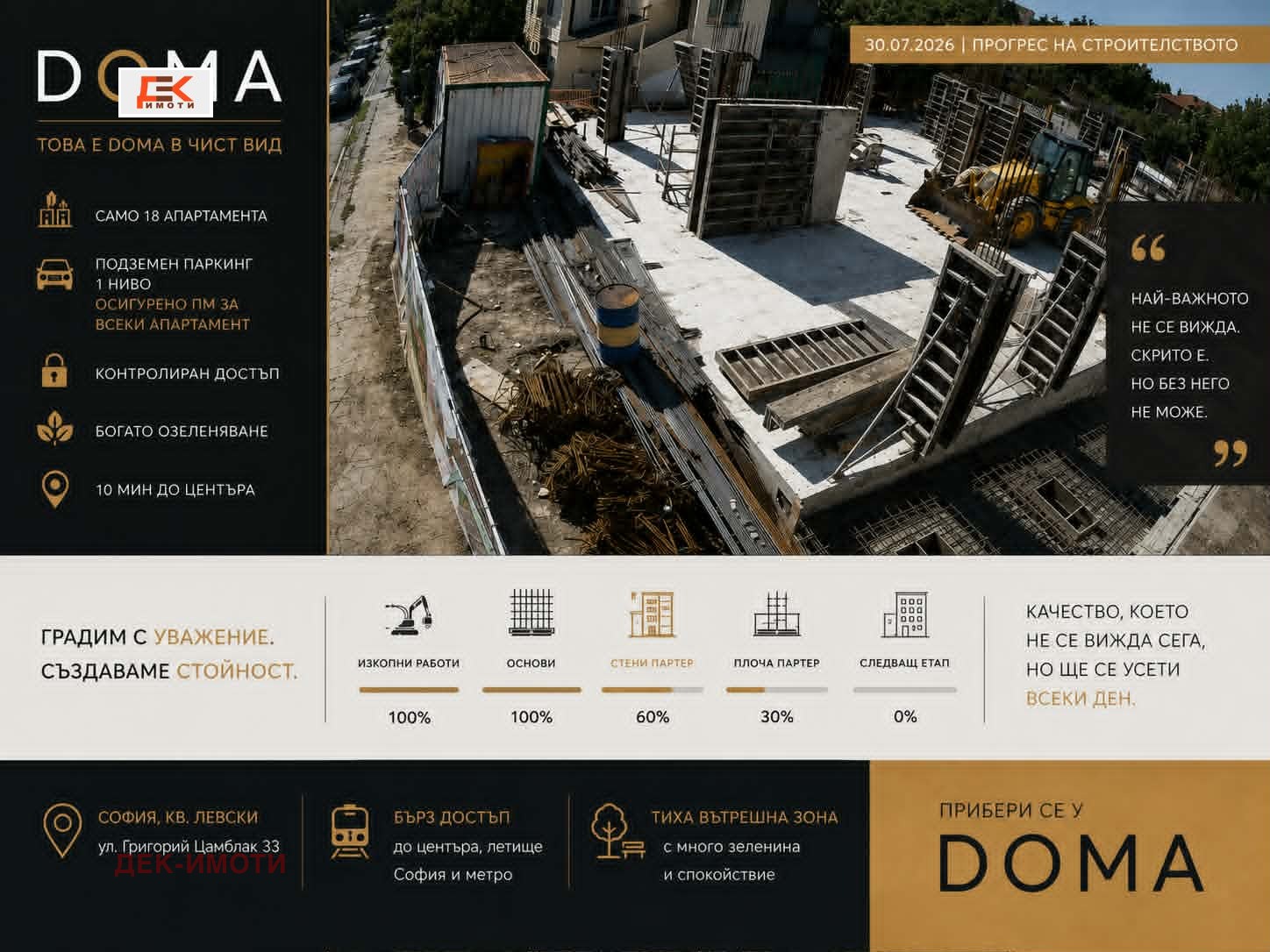 ������� 2-����� | Imot.bg � ����������� 5