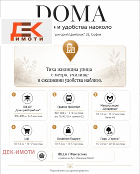 ������� 2-����� | Imot.bg � ����� ������ 7