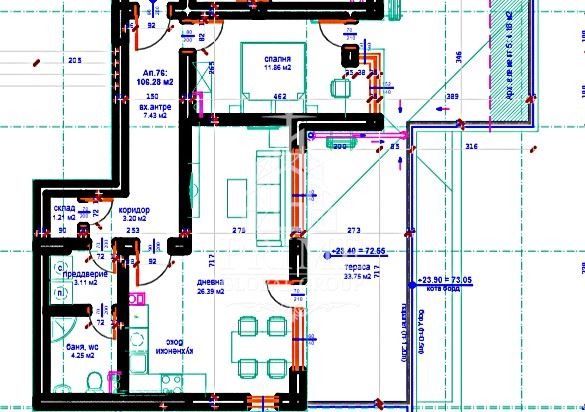 ������� 2-����� | Imot.bg � ����������� 10