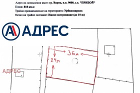 ������� ������ | Imot.bg � ����� ������ 8