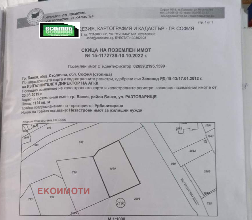 ������� ������ | Imot.bg � ����������� 1