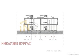 ������� ���� | Imot.bg � ����� ������ 8