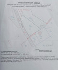 Продава ПАРЦЕЛ, град София, м-т Детски град • 590000 € • 97587703 — Holmes.bg