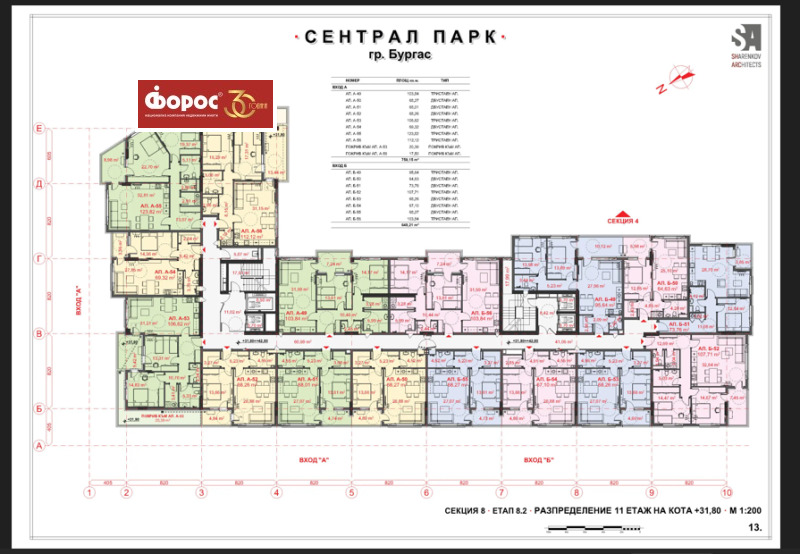 Продава 3-СТАЕН, гр. Бургас, Славейков, снимка 3 - Aпартаменти - 38558889