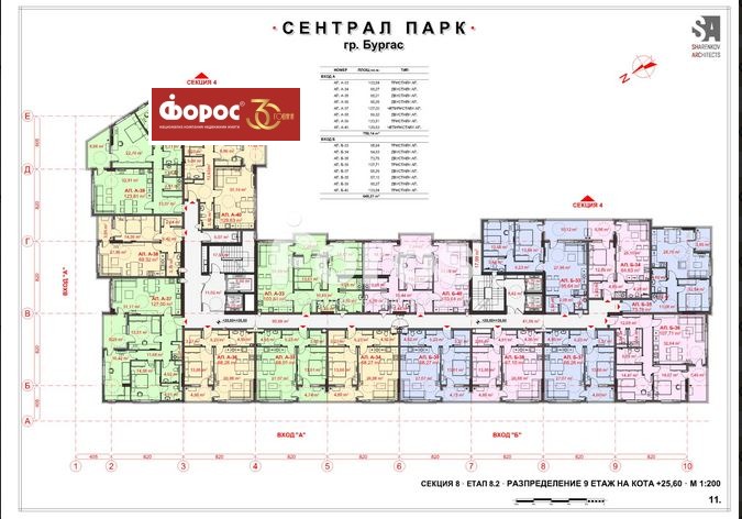 Продава 3-СТАЕН, гр. Бургас, Славейков, снимка 3 - Aпартаменти - 38558889