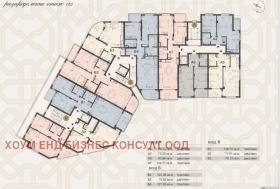  3- | Imot.bg    2