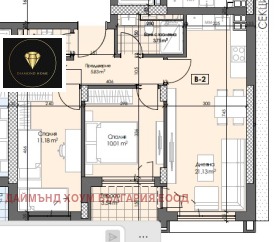 ������� 3-����� | Imot.bg � ����� ������ 2