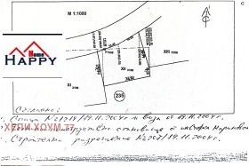 ������� ������ | Imot.bg � ����� ������ 3