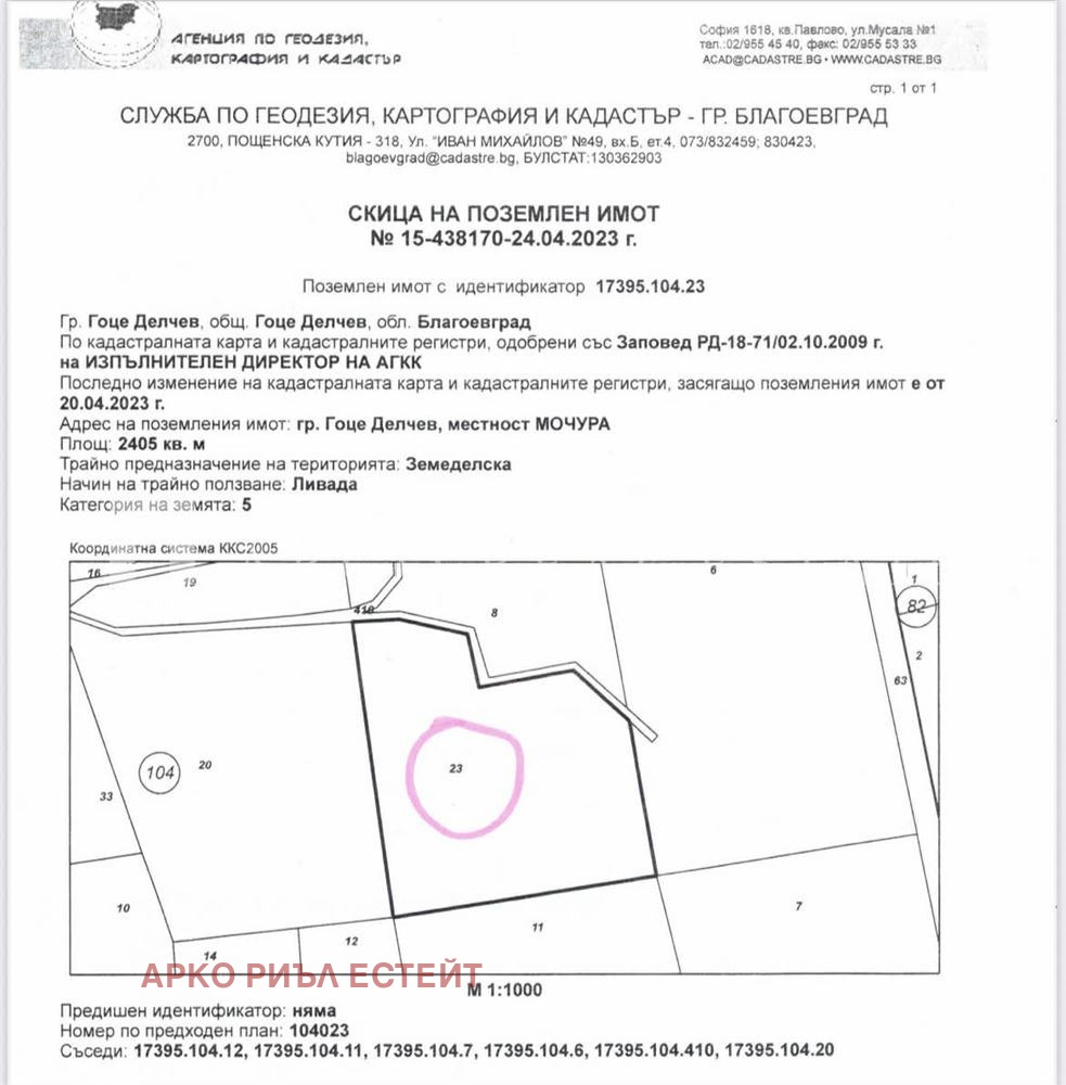 ������� ������ | Imot.bg � ����������� 6