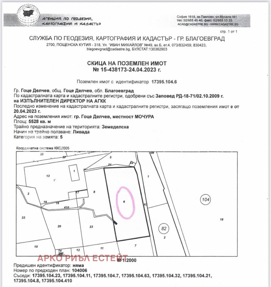 ������� ������ | Imot.bg � ����������� 7