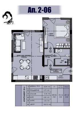 1 camera da letto Velingrad, regione Pazardzhik 2