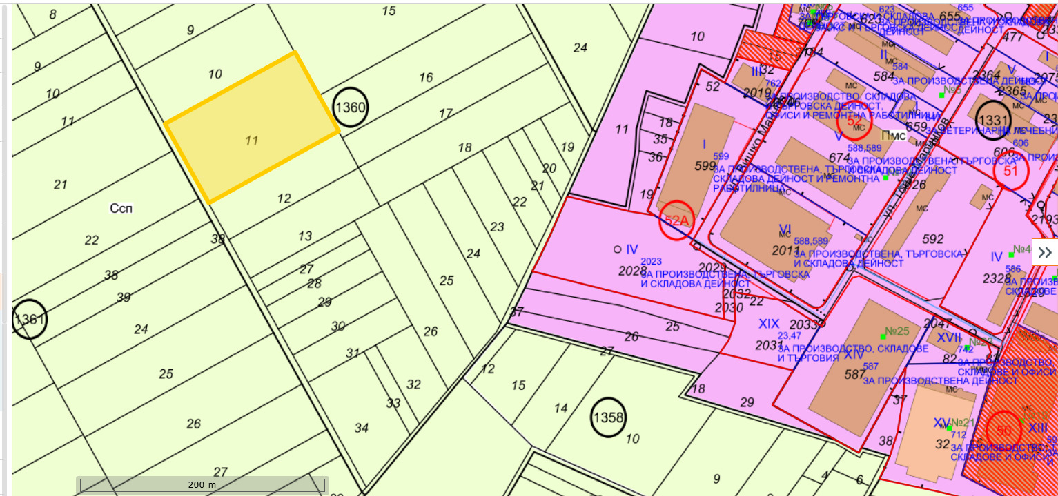 ������� ������ | Imot.bg � ����������� 1