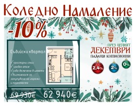 Продажба на имоти в Център, град Пловдив — страница 9 - изображение 13 