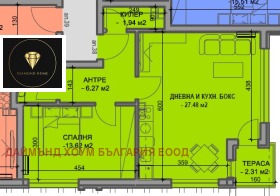 1 camera da letto Iugen, Plovdiv 2