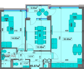 ������� 3-����� | Imot.bg � ����� ������ 7