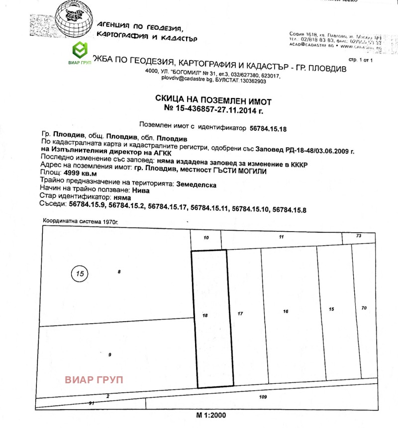 In vendita  Terra regione Plovdiv , Plovdiv , 5 dka | 48744231