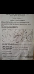 Продава  Парцел град Варна , м-т Сотира , 1412 кв.м | 36735146