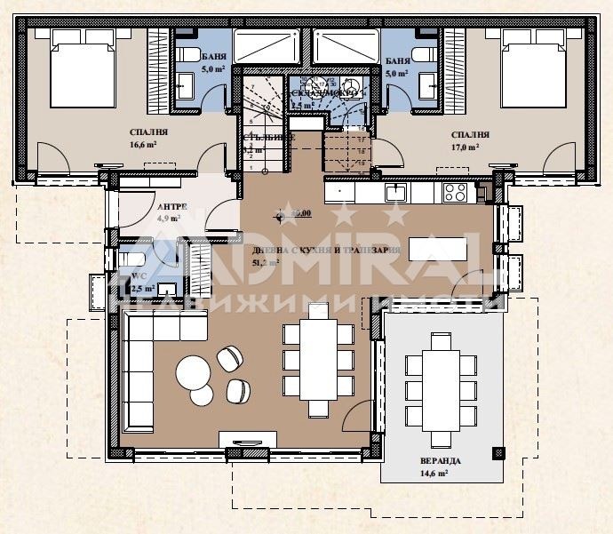 ������� ���� | Imot.bg � ����������� 5