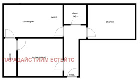  3- | Imot.bg    4