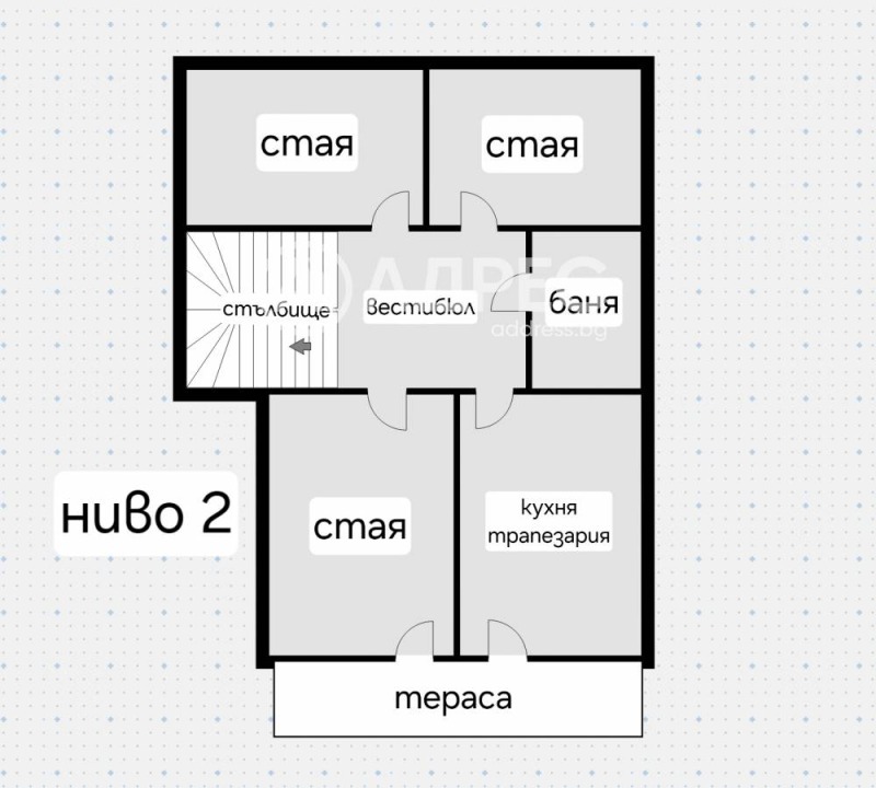 Продава КЪЩА, с. Бистрица, област София-град, снимка 8 - Къщи - 48113577