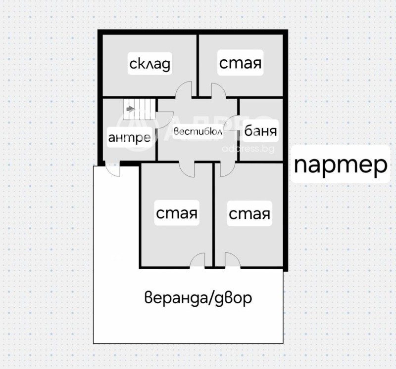 Продава КЪЩА, с. Бистрица, област София-град, снимка 7 - Къщи - 48113577