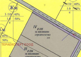 ПАРЦЕЛ, 7 000 m2