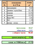 Продава 3-СТАЕН, град Варна, Кайсиева градина • 149000 € • 27438153 — Holmes.bg