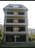 Продава ХОТЕЛ, област Бургас, гр. Обзор • 234500 € • 28035872 — Holmes.bg