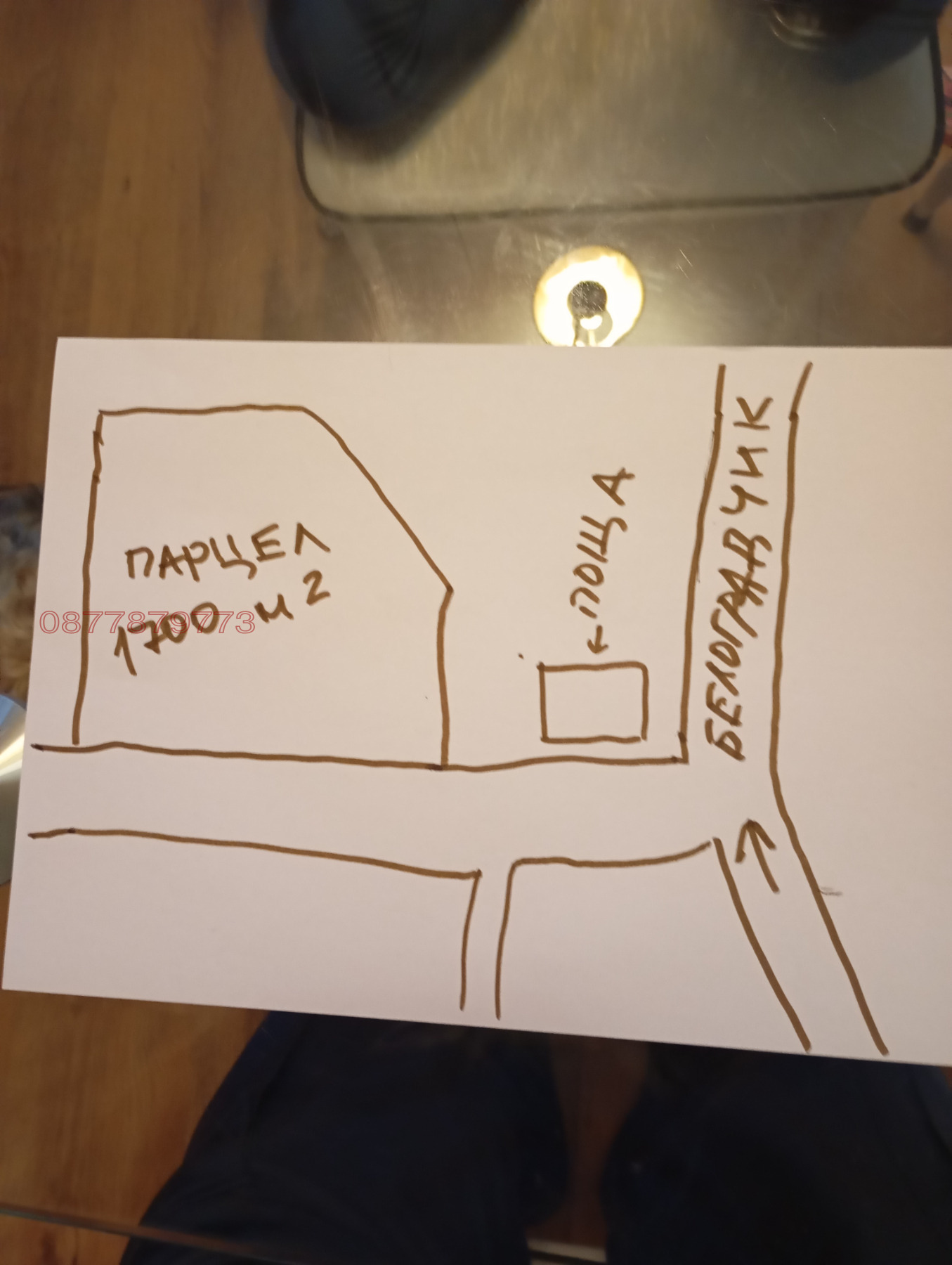 ������� ������ | Imot.bg � ����������� 1